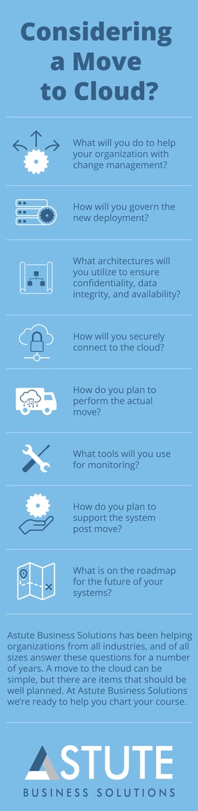 111522_Cloud_Considerations_Infographic