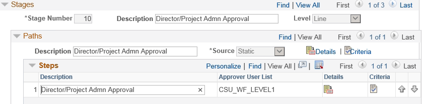 Approval Process Setup