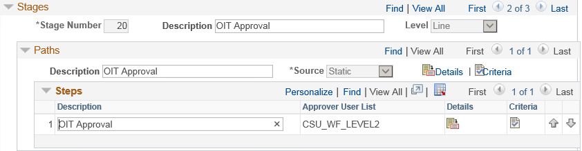 Approval Process Setup