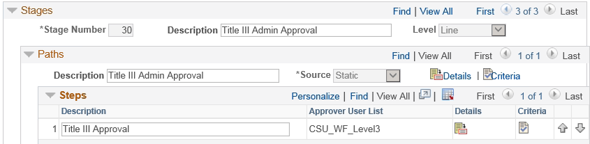 Approval Process Setup