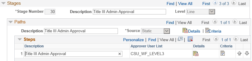 Approval Process Setup