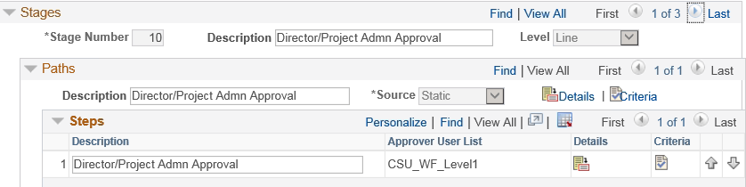 Approval Process Setup