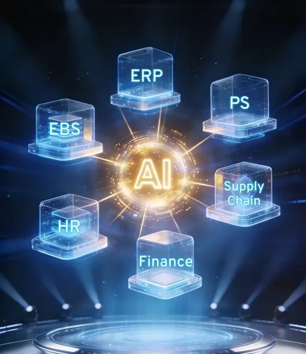 AI Is Now Working Inside Your ERP, See It Live at Ascend 2026