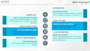 Accelerate Peoplesoft Project Delivery with robust Test automation processes using FasTest!