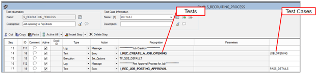 Adding Tests to PTF Test Sets (Shell test)