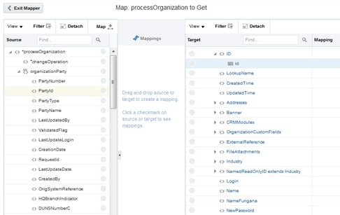 processOrganization