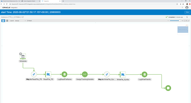 oracle integration