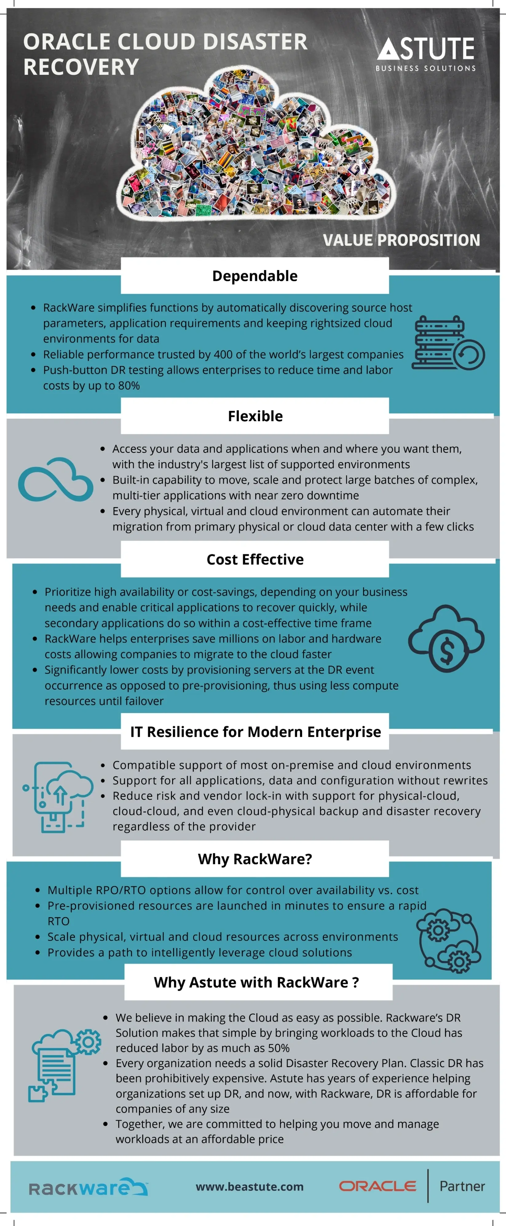 Ensuring Enterprise IT Resilience with Cloud Disaster Recovery