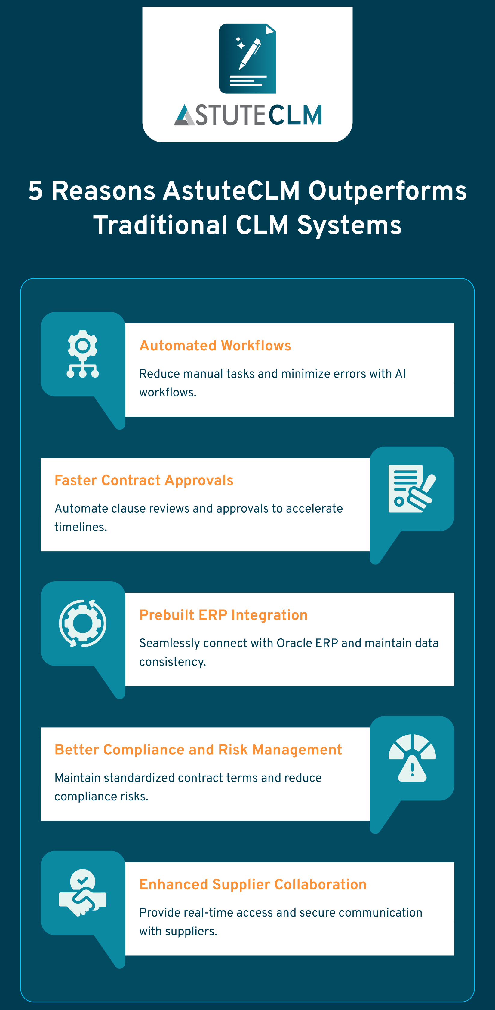5 Reasons AstuteCLM Outperforms Traditional CLM Systems