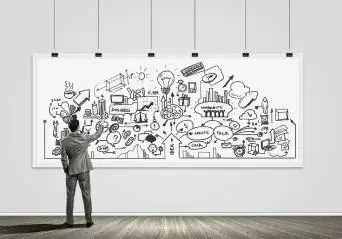 Cloud Advisory - Start Your Cloud Journey | Astute Business Solutions