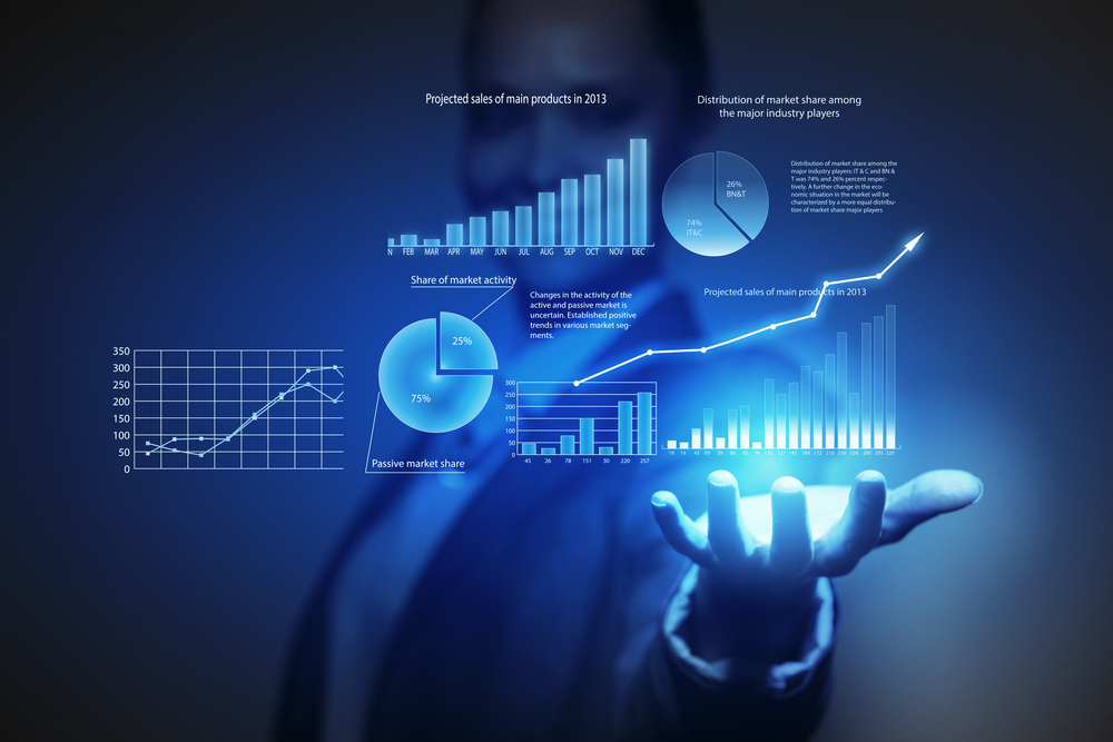 Oracle Analytics Cloud - Data Preparation Feature